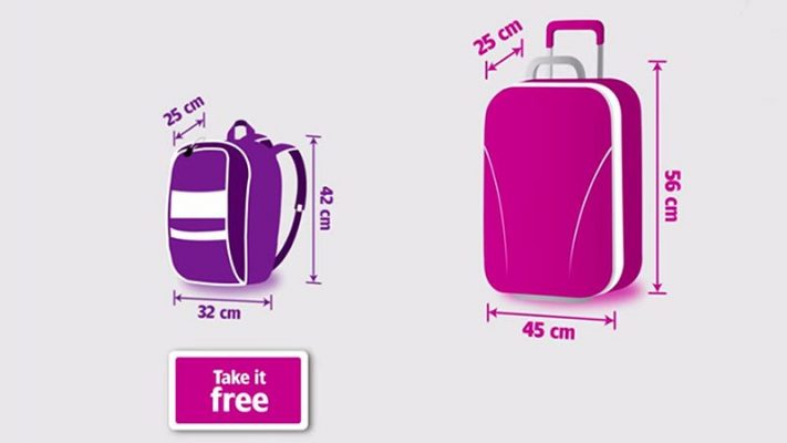 Dimensiuni bagaj mana